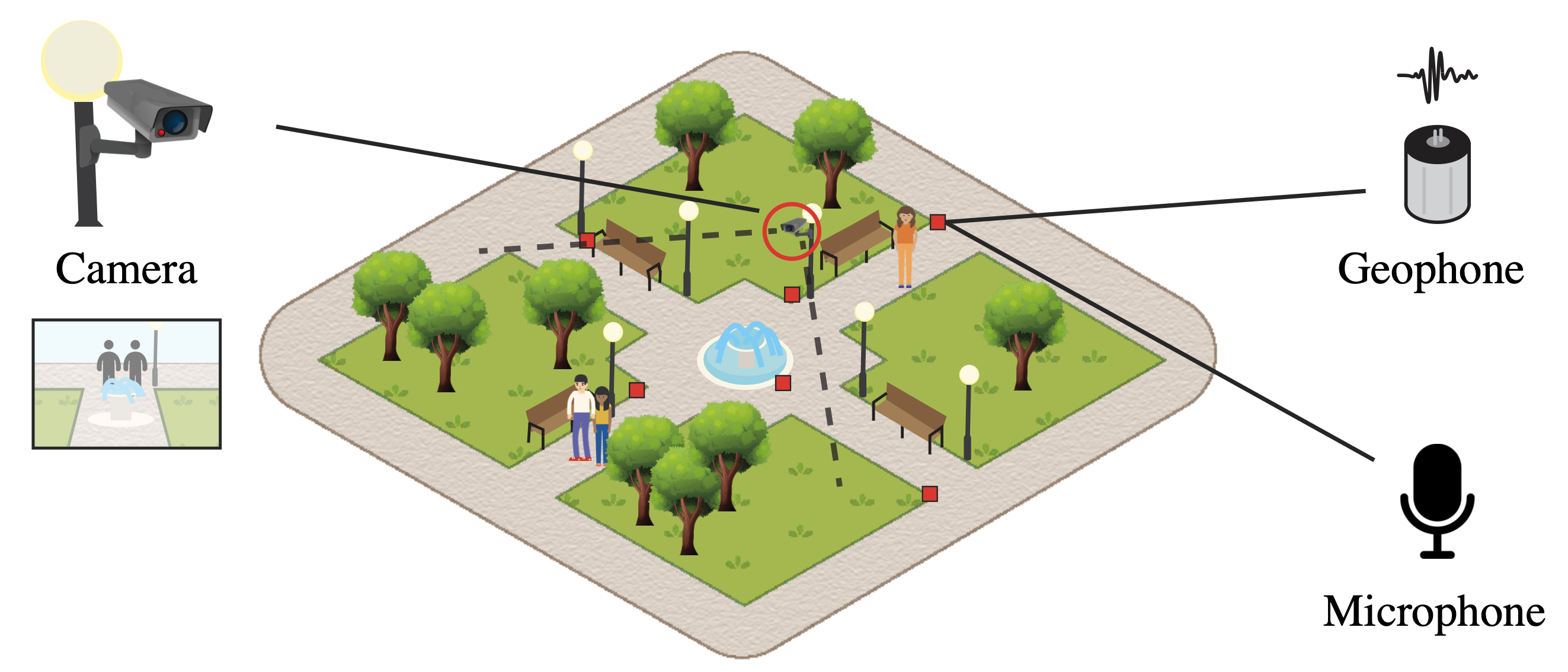 Footstep Vibration-Based Pedestrian Localization System